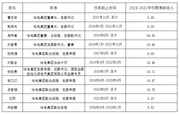 PP电子·仿照器(试玩游戏)官方网站
