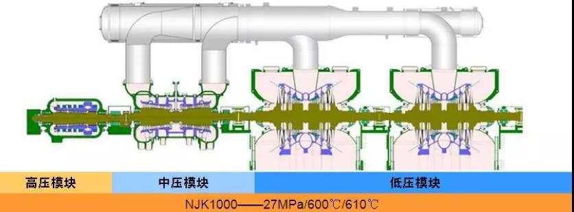 PP电子·仿照器(试玩游戏)官方网站