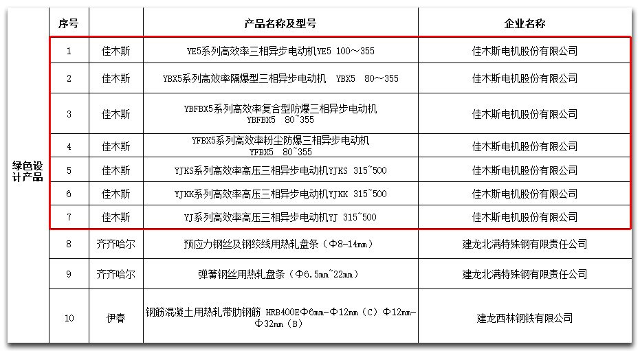 2816130F4FF72B66920F42A88CA_DF7573EB_2CE90.jpg?e= PP电子·仿照器(试玩游戏)官方网站