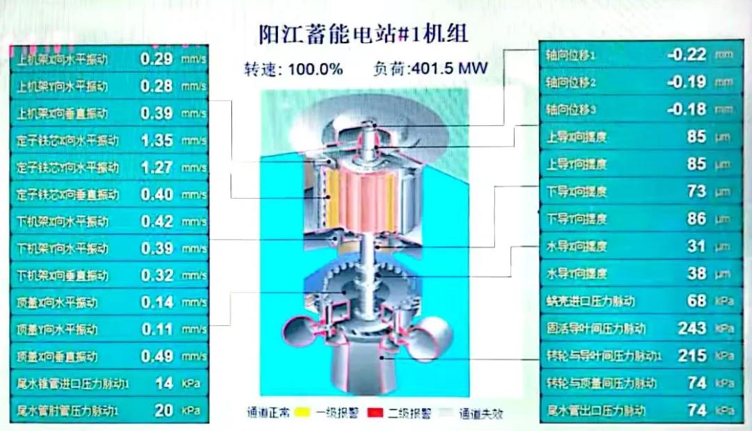 PP电子·仿照器(试玩游戏)官方网站