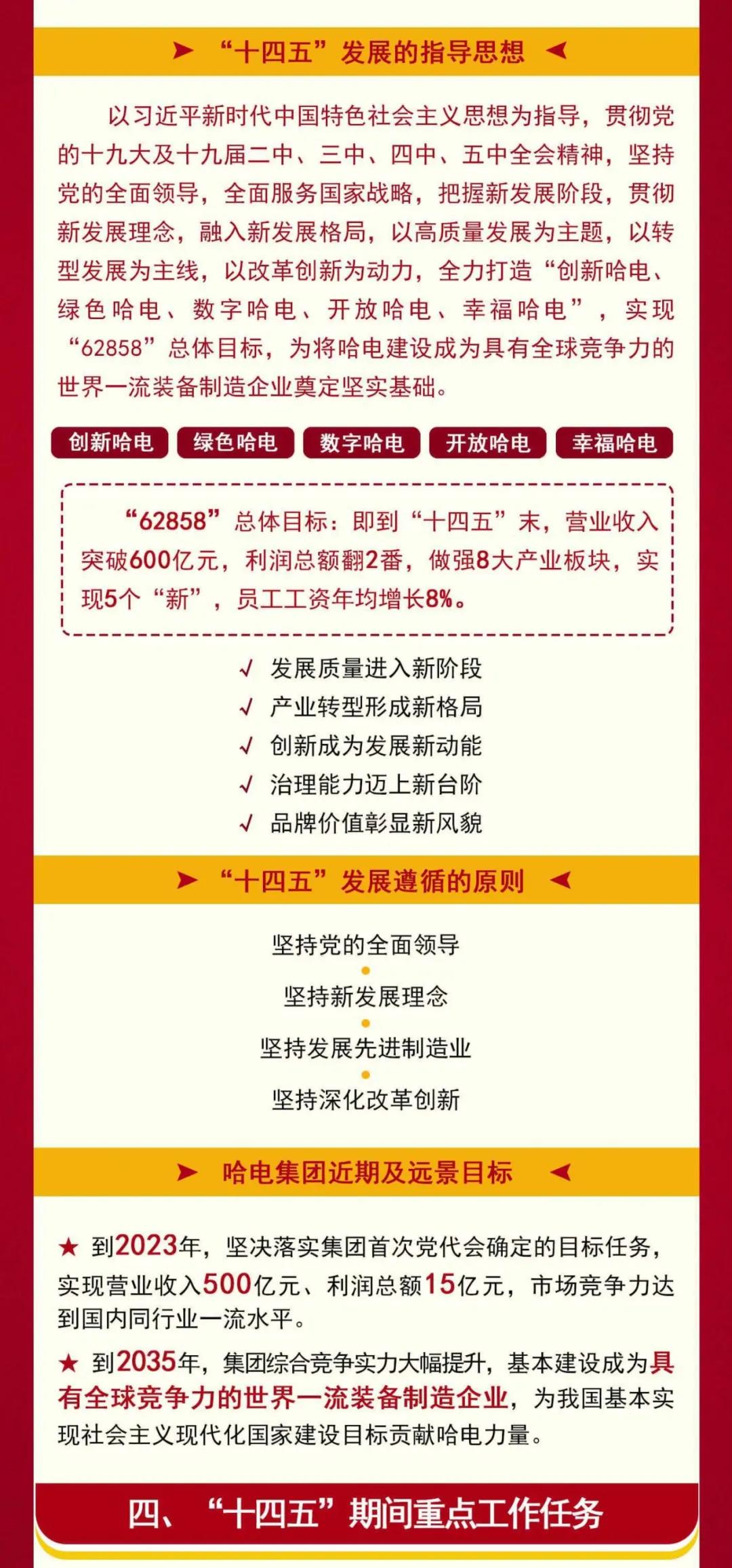 PP电子·仿照器(试玩游戏)官方网站