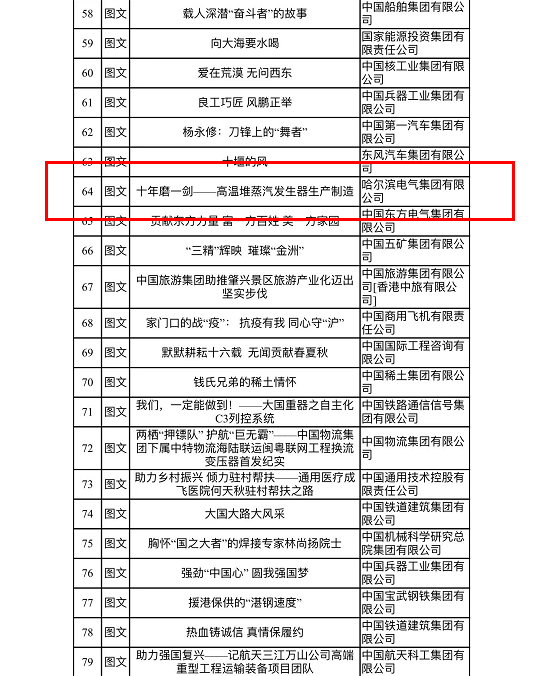 PP电子·仿照器(试玩游戏)官方网站