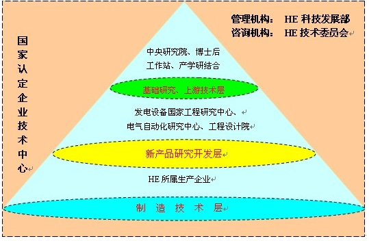 PP电子·仿照器(试玩游戏)官方网站
