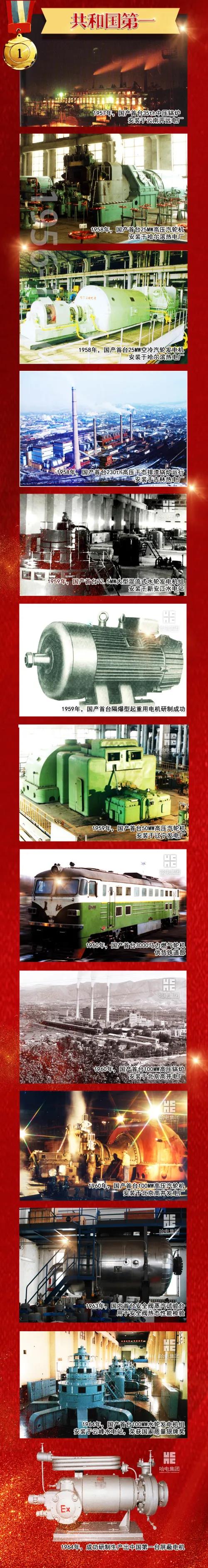 PP电子·仿照器(试玩游戏)官方网站
