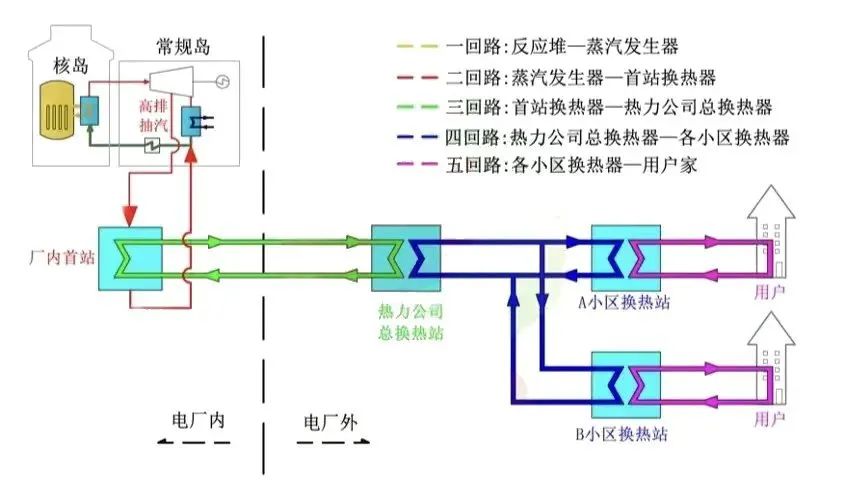 PP电子·仿照器(试玩游戏)官方网站