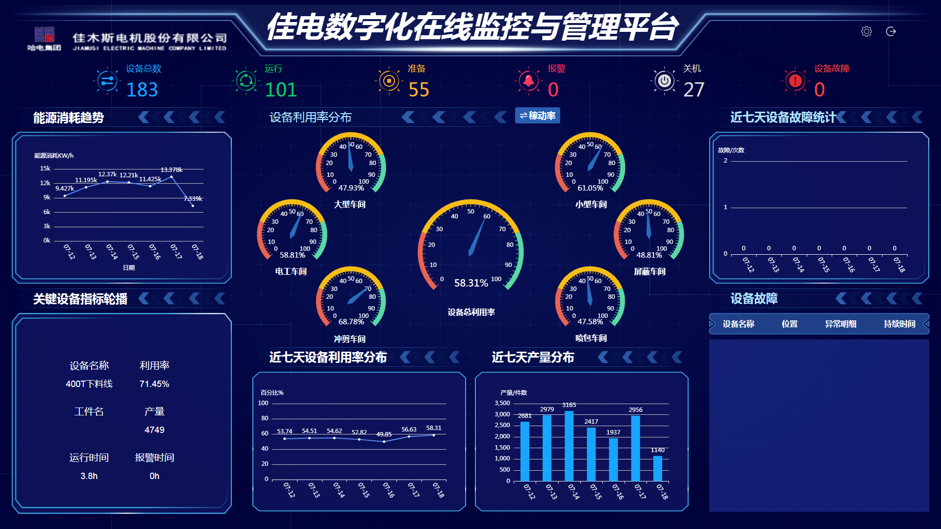PP电子·仿照器(试玩游戏)官方网站