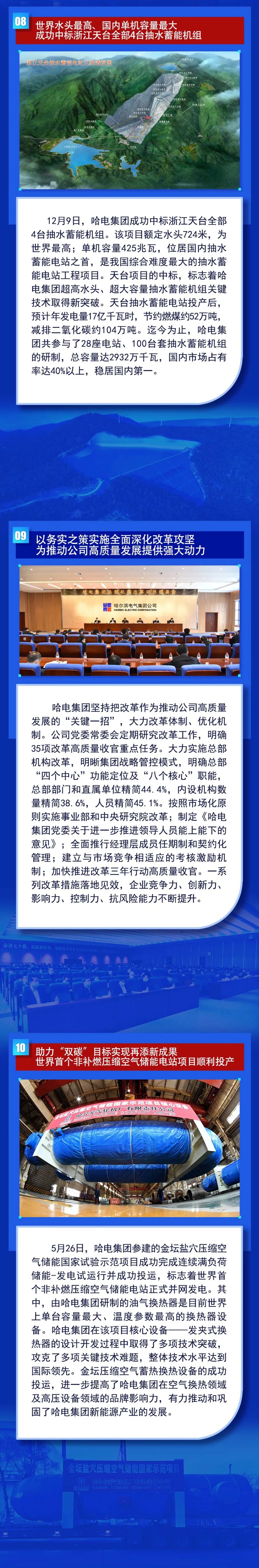 PP电子·仿照器(试玩游戏)官方网站