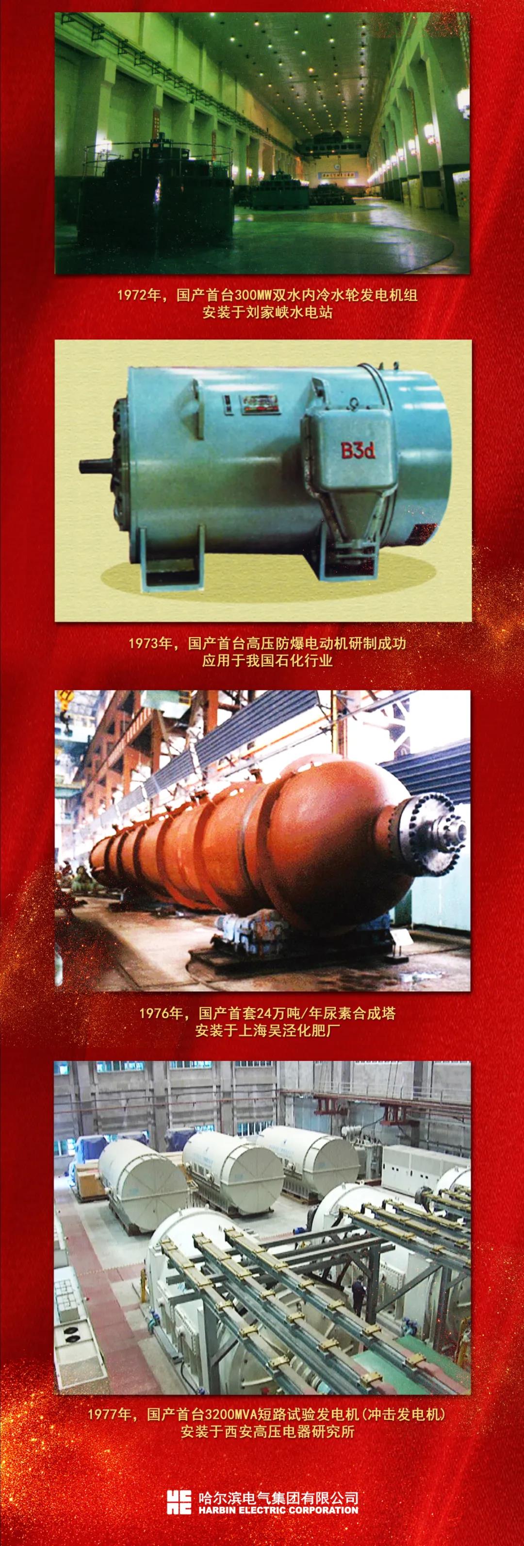 PP电子·仿照器(试玩游戏)官方网站