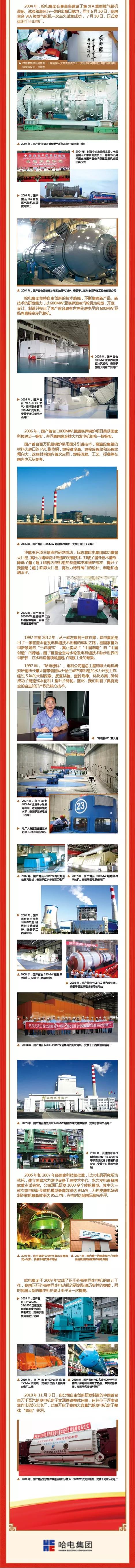 PP电子·仿照器(试玩游戏)官方网站