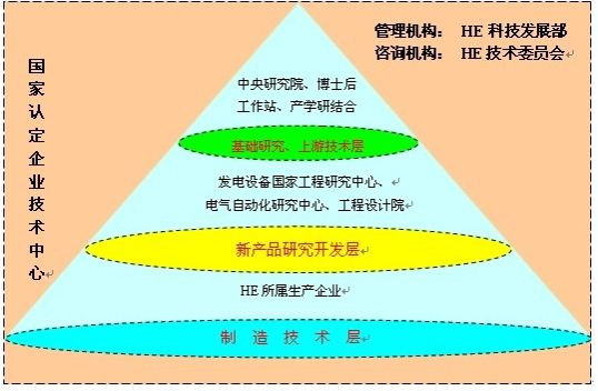 PP电子·仿照器(试玩游戏)官方网站