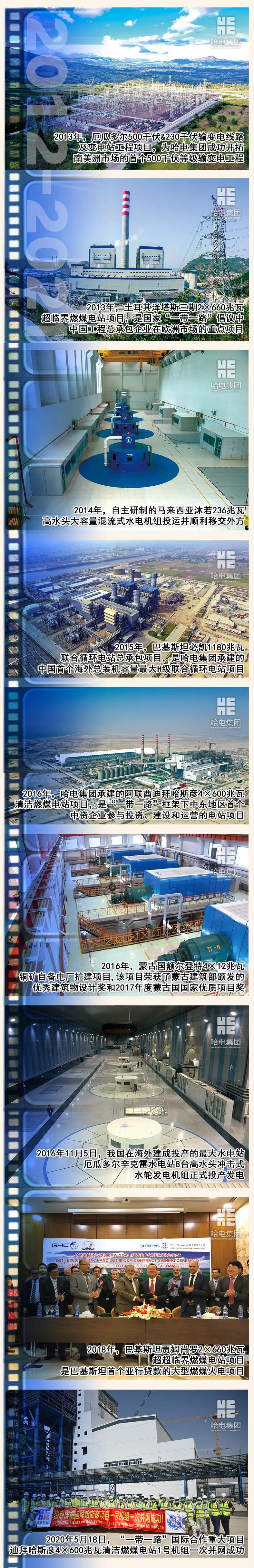 PP电子·仿照器(试玩游戏)官方网站