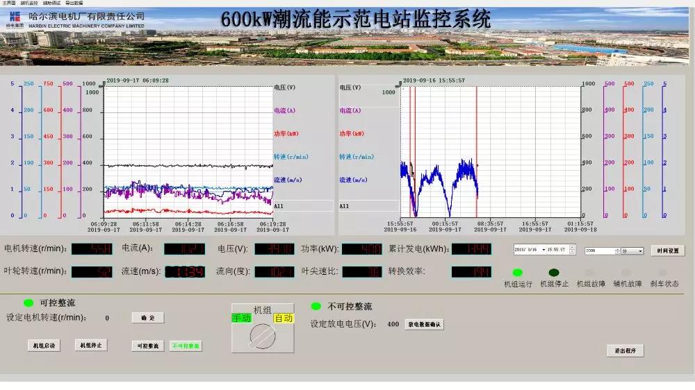 PP电子·仿照器(试玩游戏)官方网站