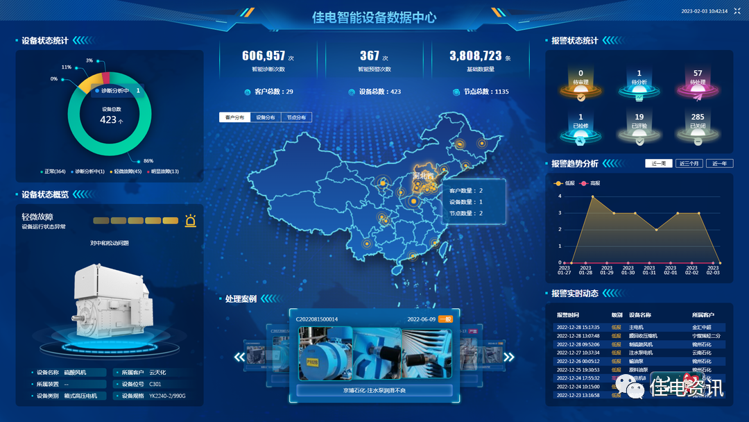 PP电子·仿照器(试玩游戏)官方网站