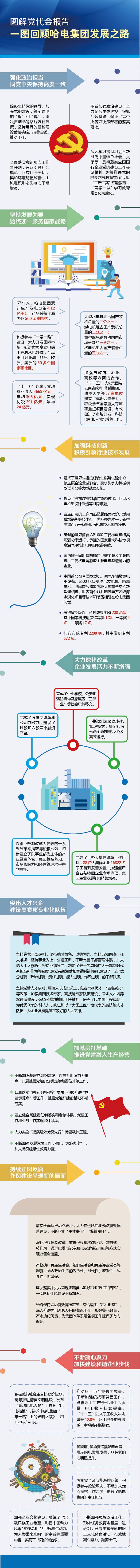 PP电子·仿照器(试玩游戏)官方网站