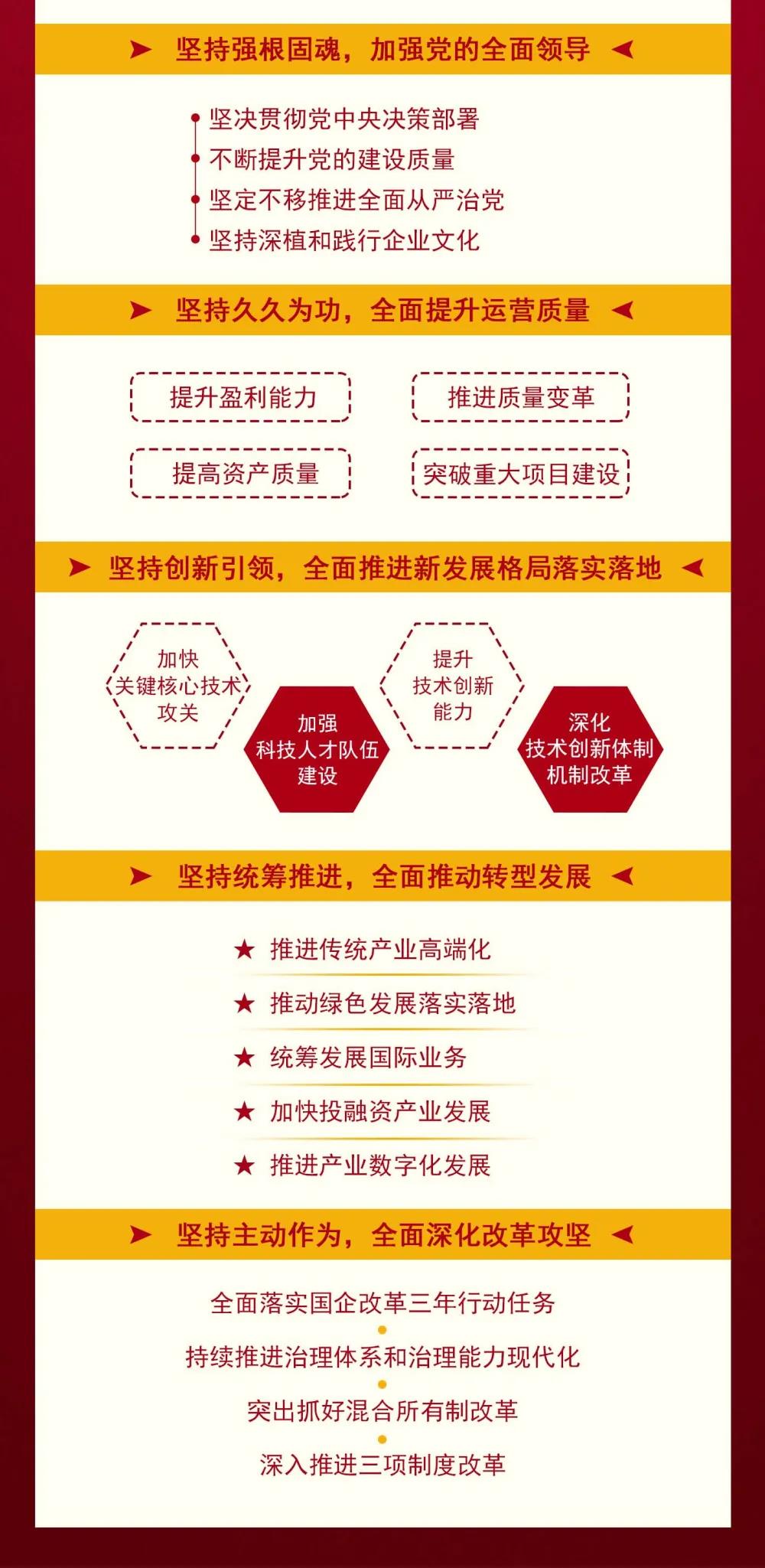 PP电子·仿照器(试玩游戏)官方网站